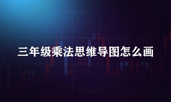 三年级乘法思维导图怎么画