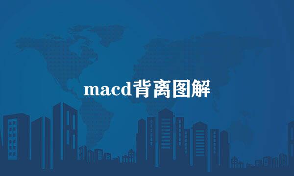 macd背离图解