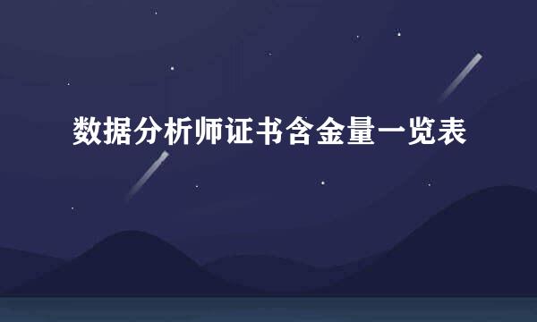 数据分析师证书含金量一览表