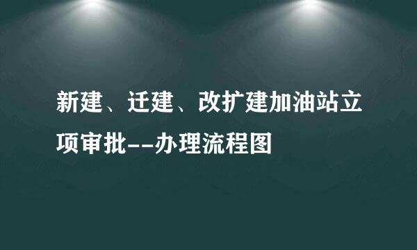 新建、迁建、改扩建加油站立项审批--办理流程图