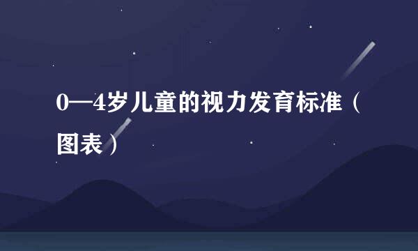 0—4岁儿童的视力发育标准（图表）