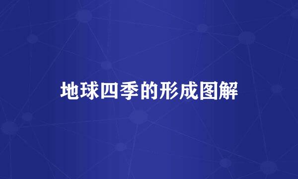 地球四季的形成图解