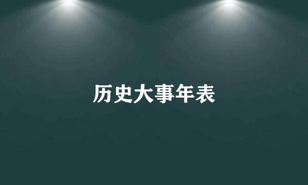 历史大事年表