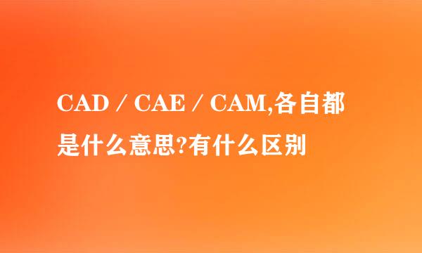 CAD／CAE／CAM,各自都是什么意思?有什么区别