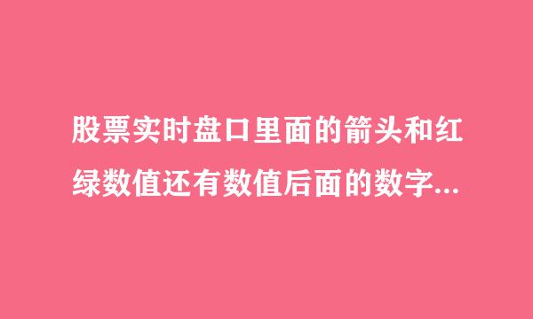 股票实时盘口里面的箭头和红绿数值还有数值后面的数字怎么解读