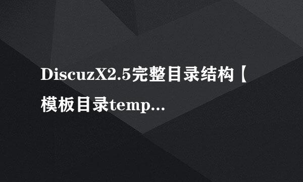 DiscuzX2.5完整目录结构【模板目录template】