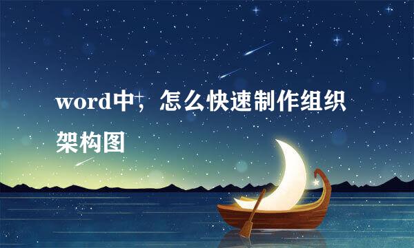 word中，怎么快速制作组织架构图