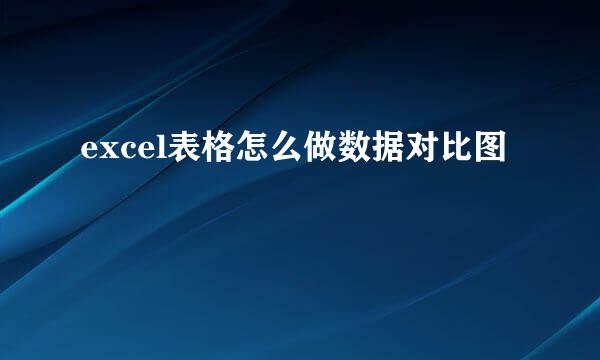excel表格怎么做数据对比图