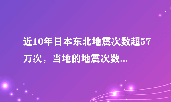 近10年日本东北地震次数超57万次，当地的地震次数为何如此频繁？