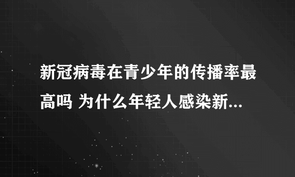 新冠病毒在青少年的传播率最高吗 为什么年轻人感染新冠的比例更多