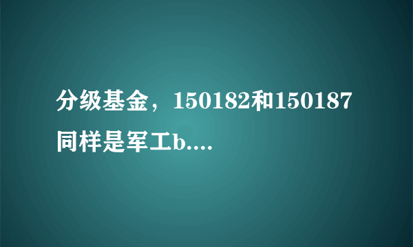 分级基金，150182和150187同样是军工b.有什么区别